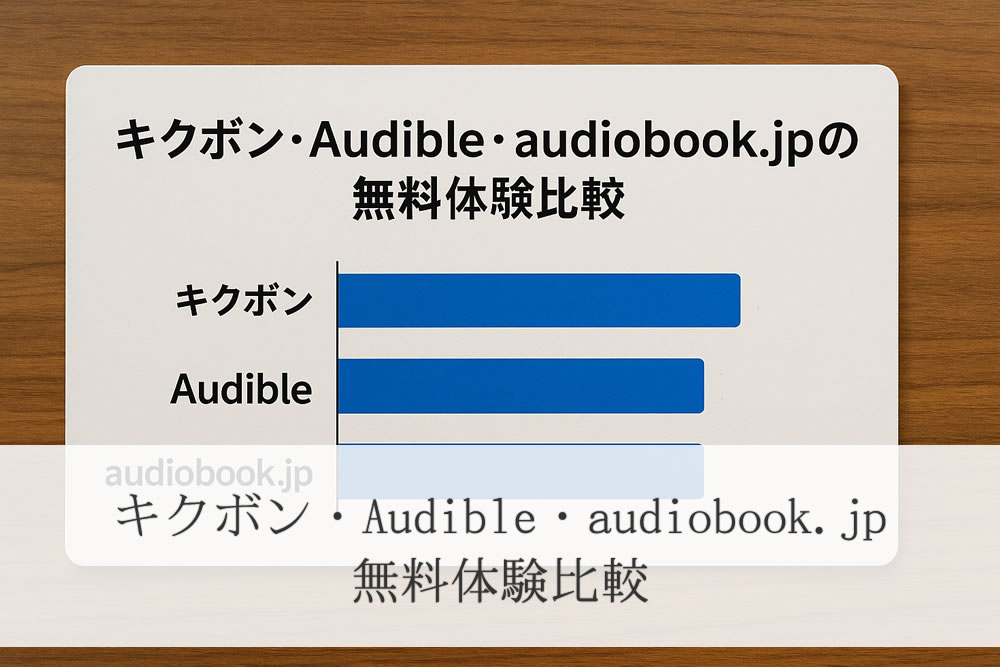 キクボンと他サービスの比較表